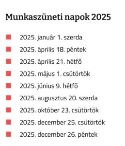 Munkaszüneti napok 2025