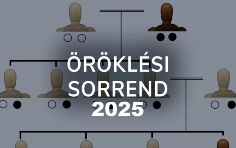 öröklés 2025-kép