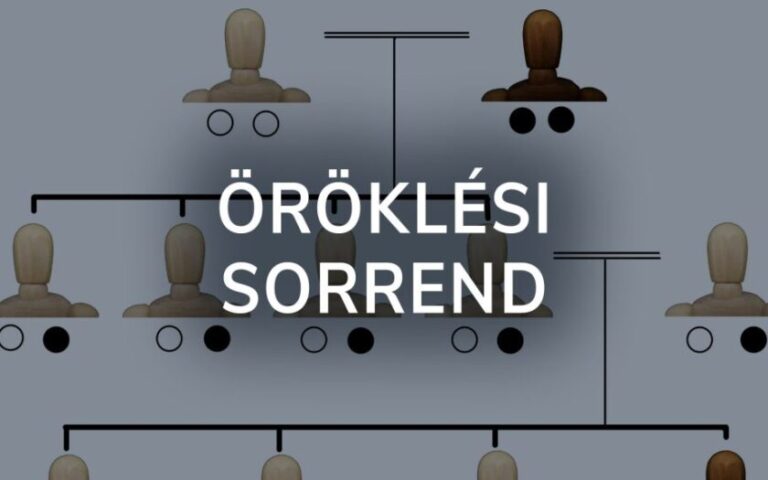 öröklési sorrend 2025