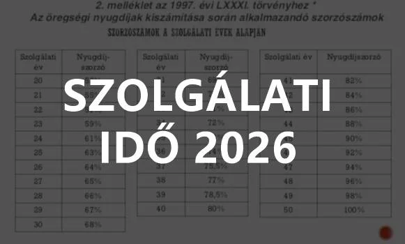Szolgálati idő 2026 táblázat