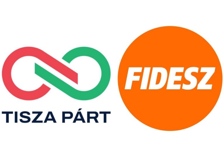 tisza párt és fidesz